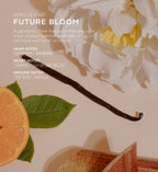 The Self Love Bundle