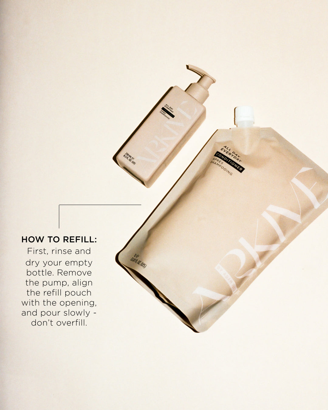 Refill All Day Everyday Conditioner